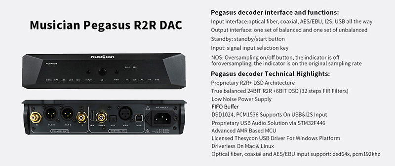 MUSICIAN-PEGASUS-32Bit1536kHz-24Bit-R2R-DAC-6BIT-DSD-Balanced-Resistance-DAC-Support-DSD1024-SPDIF-Receiving-Scheme-R2R-Decoder-3256804438572125