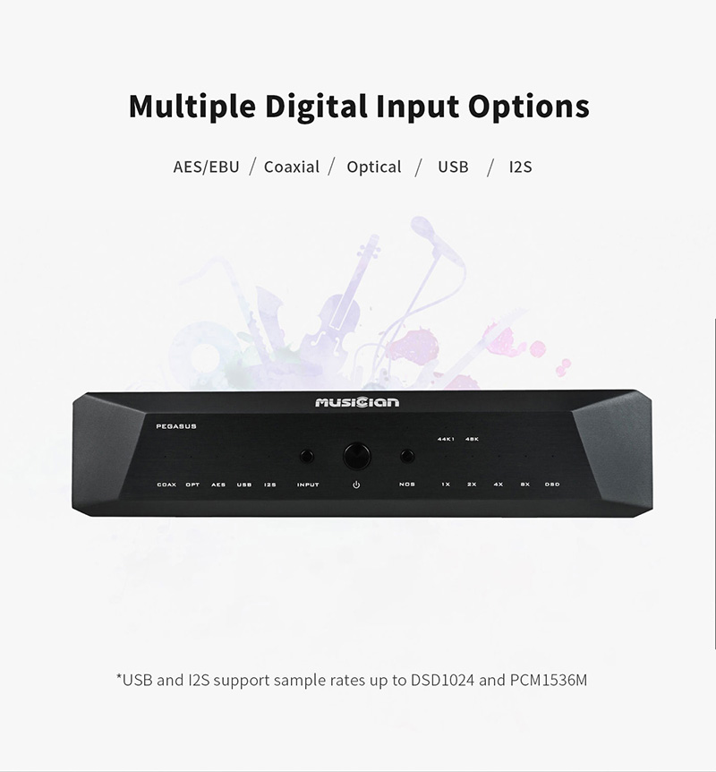 MUSICIAN-PEGASUS-32Bit1536kHz-24Bit-R2R-DAC-6BIT-DSD-Balanced-Resistance-DAC-Support-DSD1024-SPDIF-Receiving-Scheme-R2R-Decoder-3256804438572125