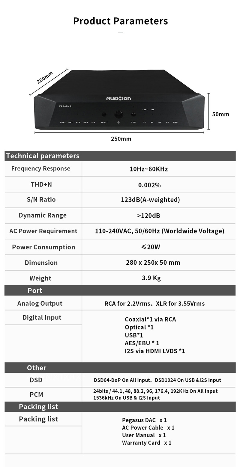 MUSICIAN-PEGASUS-32Bit1536kHz-24Bit-R2R-DAC-6BIT-DSD-Balanced-Resistance-DAC-Support-DSD1024-SPDIF-Receiving-Scheme-R2R-Decoder-3256804438572125