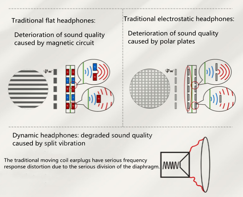 Original-HIFIMAN-Edition-XS-flat-diaphragm-headset-wired-open-edxs-computer-universal-hifi-music-headset-3256803466281204