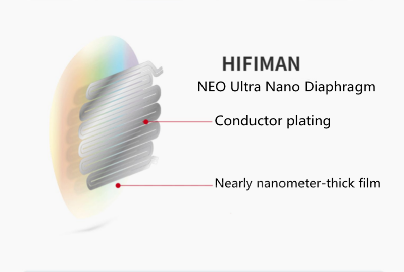 Original-HIFIMAN-Edition-XS-flat-diaphragm-headset-wired-open-edxs-computer-universal-hifi-music-headset-3256803466281204