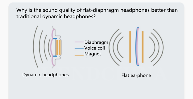 Original-HIFIMAN-Edition-XS-flat-diaphragm-headset-wired-open-edxs-computer-universal-hifi-music-headset-3256803466281204
