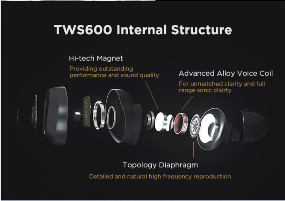 Original-Hifiman-TWS600-True-Wireless-Bluetooth-50-Headset-Sports-Hifi-In-ear-Noise-Reduction-Earphone-With-IPX4-Waterproof-3256803068997889