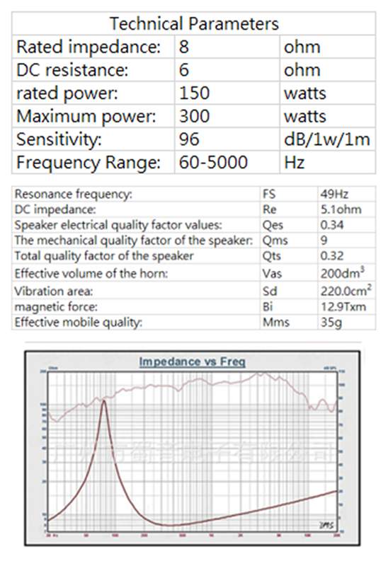 PA-015-Professional-Audio-8-Inch-Middle-woofer-speaker-Unit-50mm-8-ohm-150W-96dB-4000094501141