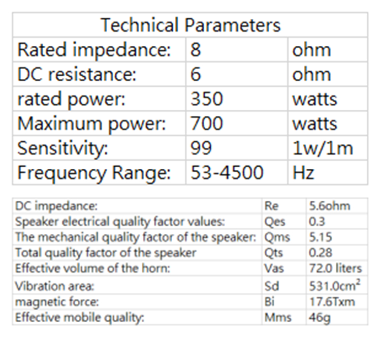 PA-021-Professional-Audio-12-Inch-Middle-Bass-Speaker-Unit-75mm-NdFeB-8-ohm-350W-99dB-4000094813557