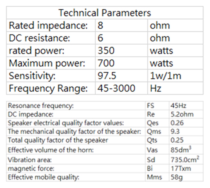 PA-031-Professional-Audio-12-Inch-Middle-Bass-Woofer-Speaker-Unit-75mm-8-ohm-350W-975dB-4000097243712