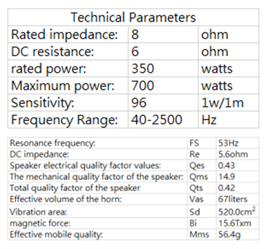 PA-035-Professional-Audio-12-Inch-Middle-Bass-Woofer-Speaker-Unit-75mm-NdFeB-131-Magnetic-8-ohm-350W-96dB-4000103869102