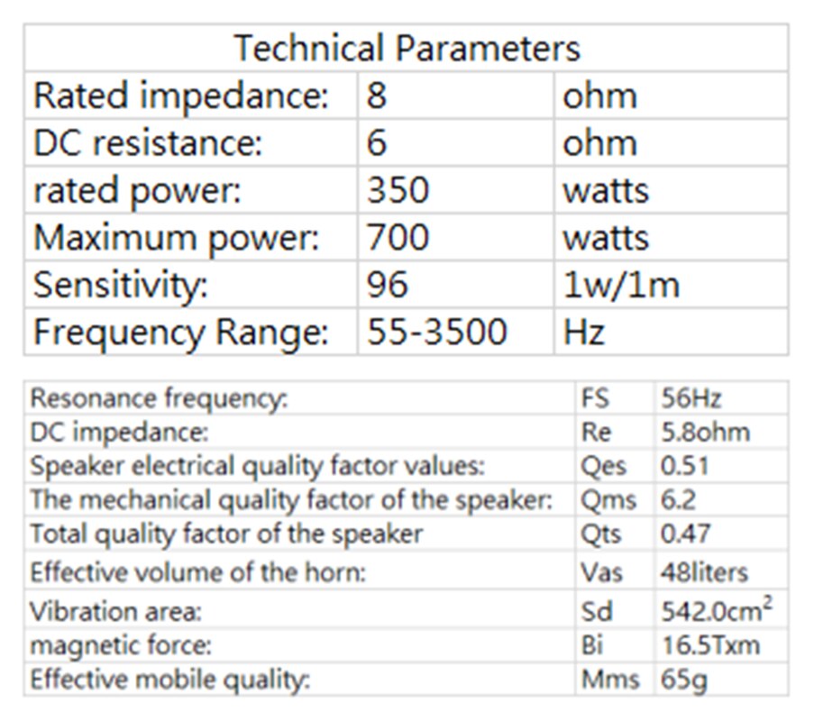 PA-036-Professional-Audio-12-Inch-Middle-Bass-Woofer-Speaker-Unit-75mm-Ferrite-190-Magnetic-8-ohm-350W-96dB-4000103834770