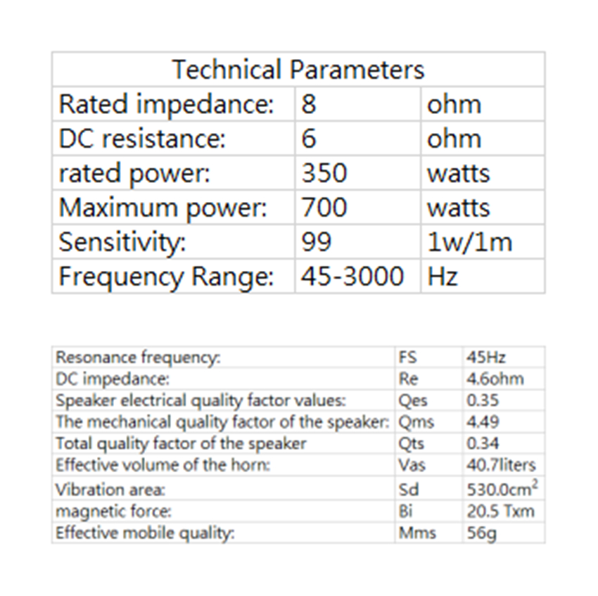 PA-037-Professional-Audio-12-Inch-Middle-Bass-Woofer-Speaker-Unit-75mm-Neodymium-Magnetic-Particle-8-ohm-350W-99dB-4000103909061
