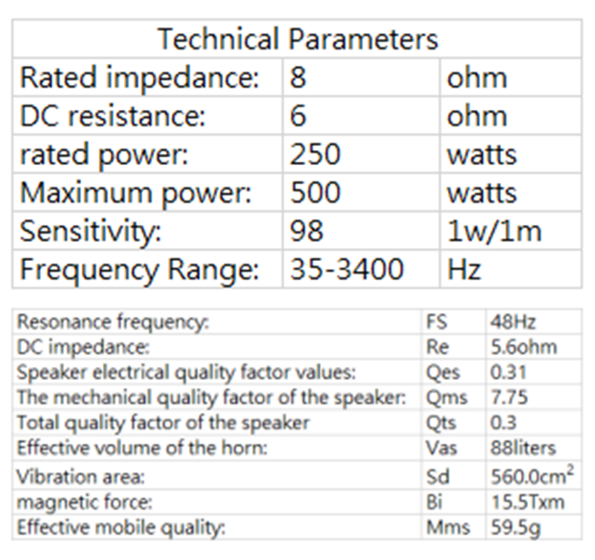 PA-038-Professional-Audio-12-Inch-Middle-Bass-Woofer-Speaker-Unit-65mm-Ferrite-156-Magnet-8-ohm-250W-98dB-4000103881700