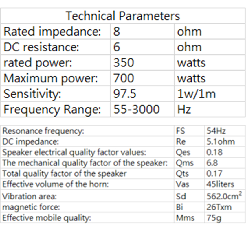 PA-039-Professional-Audio-12-Inch-Middle-Bass-Woofer-Speaker-Unit-75mm-Ferrite-190-Magnet-8-ohm-350W-975dB-4000103931316