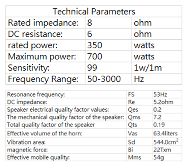 PA-041-Professional-Audio-12-Inch-Middle-Bass-Woofer-Speaker-Unit-75mm-Ferrite-190-Magnetic-8-ohm-350W-99dB-4000103971275
