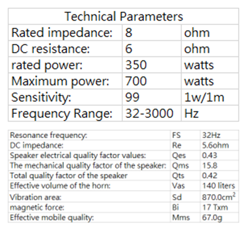 PA-045-Professional-Audio-15-Inch-Middle-Bass-Woofer-Speaker-Unit-100mm-8-ohm-350W-99dB-4000103993764