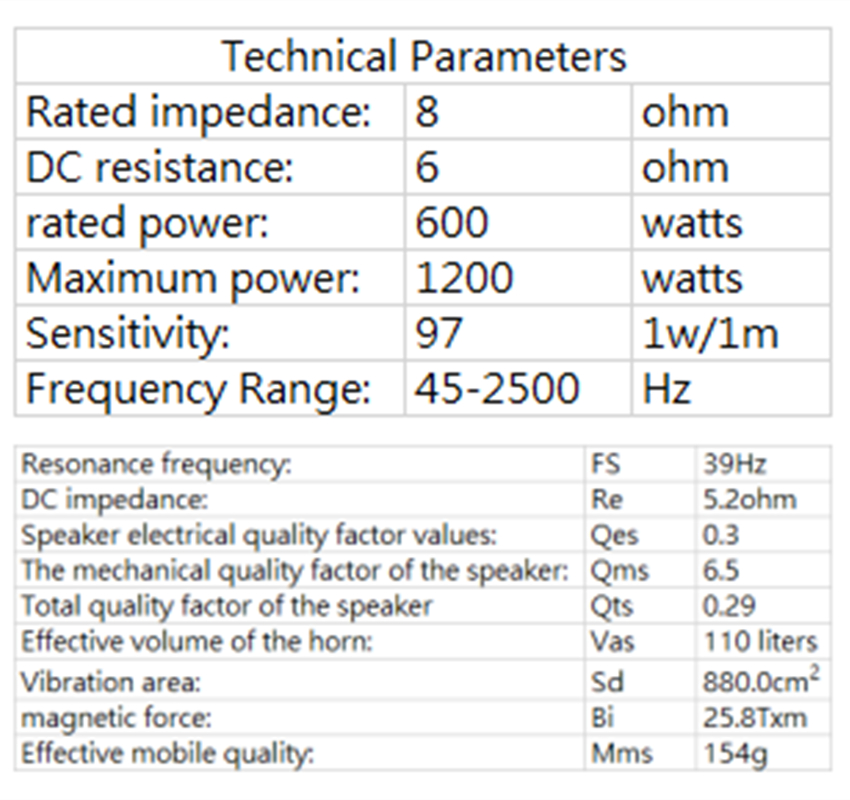PA-048-Professional-Audio-15-Inch-Middle-Bass-Woofer-Speaker-Unit-100mm-Aerospace-Magnet-220-Times-8-ohm-600W-97dB-4000104035000