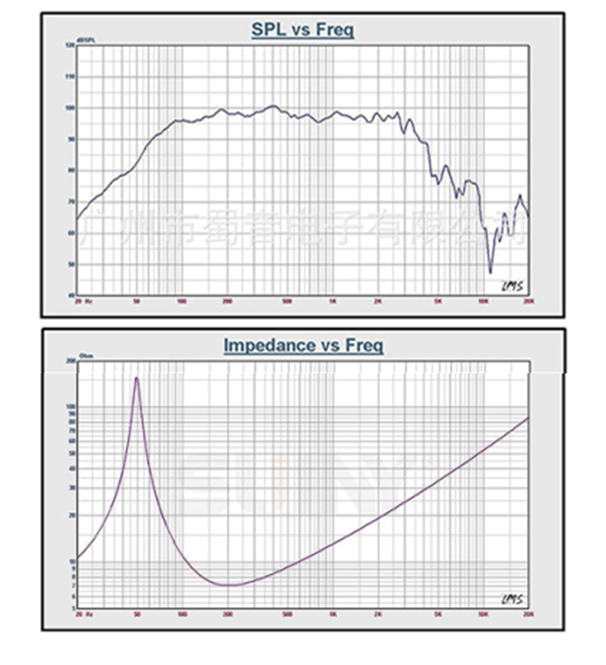 PA-048-Professional-Audio-15-Inch-Middle-Bass-Woofer-Speaker-Unit-100mm-Aerospace-Magnet-220-Times-8-ohm-600W-97dB-4000104035000