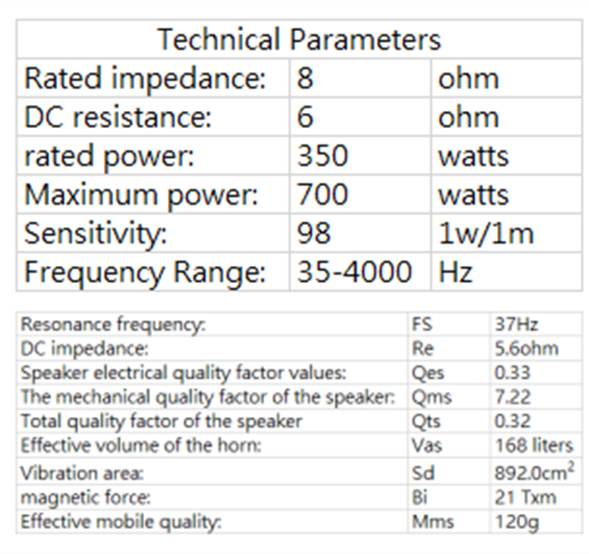 PA-049-Professional-Audio-15-Inch-Middle-Bass-Woofer-Speaker-Unit-75mm-Neodymium-Magnetic-8-ohm-350W-98dB-4000104413681