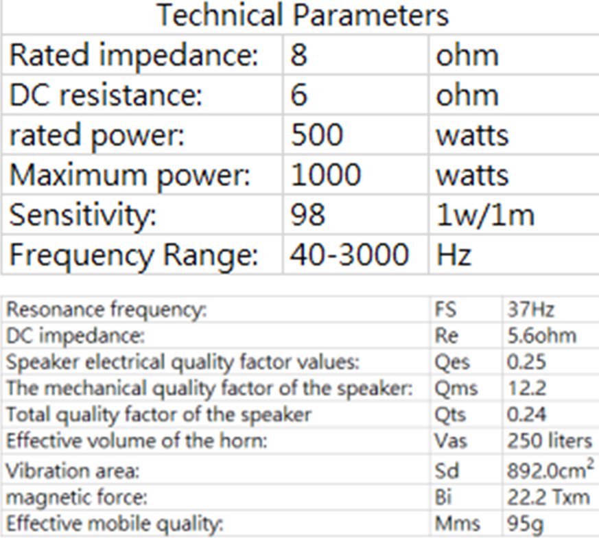 PA-050-Professional-Audio-15-Inch-Middle-Bass-Woofer-Speaker-Unit-100mm-NdFeB-97-Magnetic-8-ohm-500W-98dB-4000104443579
