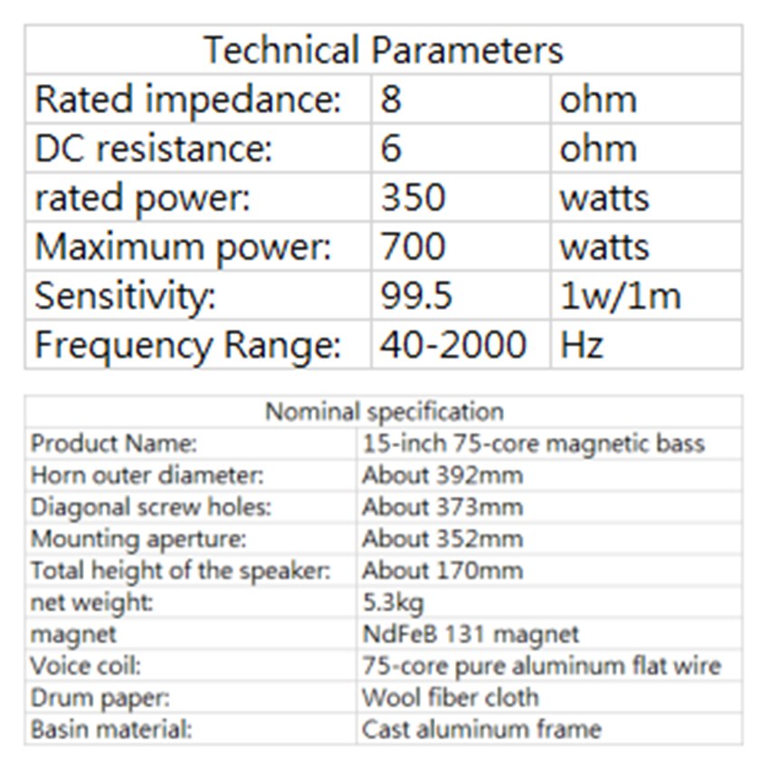 PA-051-Professional-Audio-15-Inch-Middle-Bass-Woofer-Speaker-Unit-75mm-NdFeB-131-Magnetic-8-ohm-350W-995dB-4000104515068
