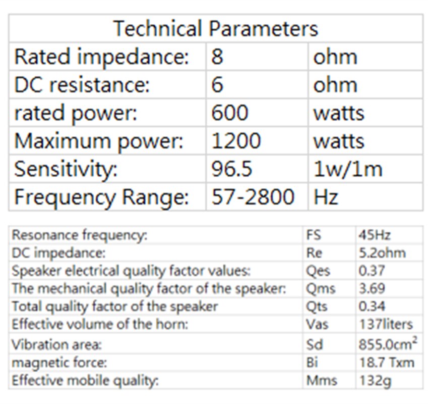 PA-052-Professional-Audio-15-Inch-Middle-Bass-Woofer-Speaker-Unit-100mm-220-Ferrite-8-ohm-600W-965dB-4000104512388