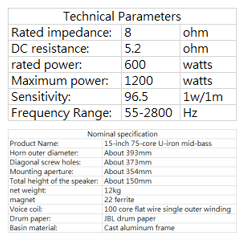 PA-053-Professional-Audio-15-Inch-Middle-Bass-Woofer-Speaker-Unit-100mm-220-Ferrite-8-ohm-600W-965dB-4000104491773