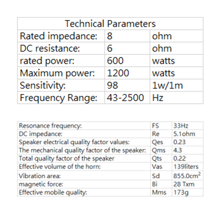 PA-055-Professional-Audio-15-Inch-Middle-Bass-Woofer-Speaker-Unit-100mm-NdFeB-97-Magnetic-8-ohm-600W-98Db-4000104601284