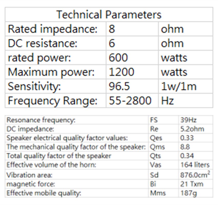 PA-056-Professional-Audio-15-Inch-Middle-Bass-Woofer-Speaker-Unit-100mm-220-Ferrite-8-ohm-600W-965dB-4000104576955