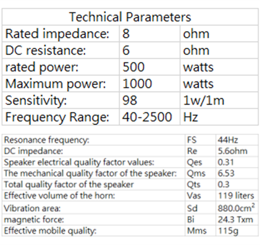 PA-057-Professional-Audio-15-Inch-Middle-Bass-Woofer-Speaker-Unit-100mm-NdFeB-97-Magnetic-8-ohm-500W-98dB-4000104607912