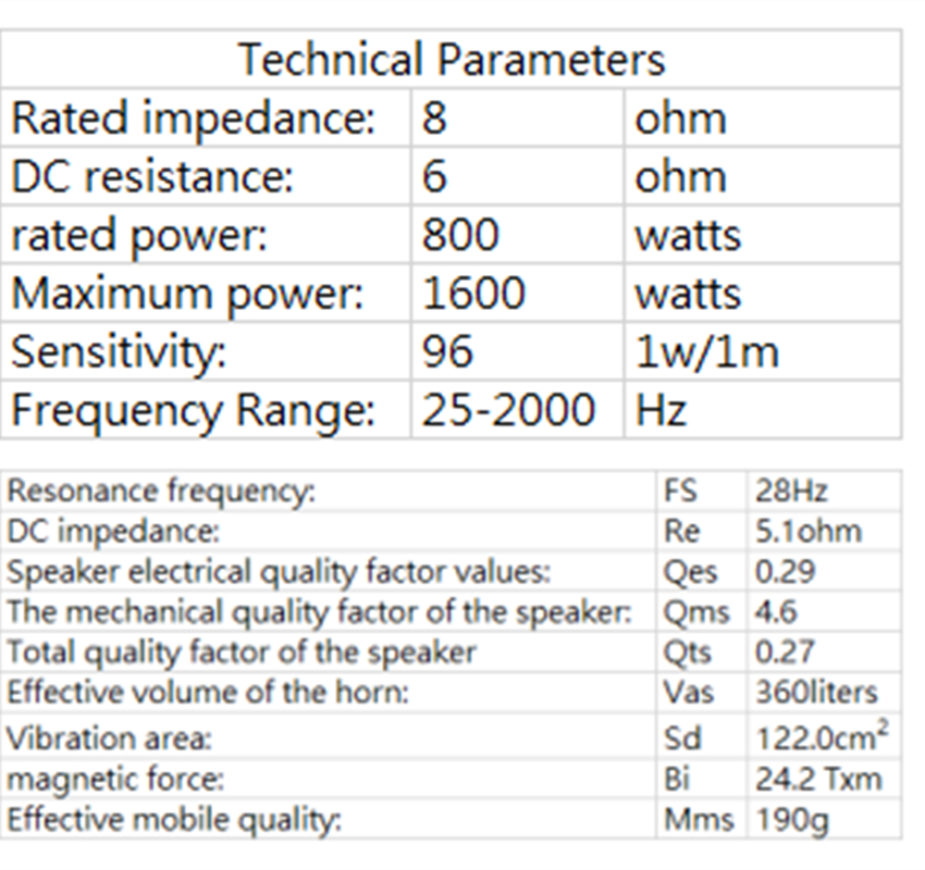 PA-059-Professional-Audio-18-Inch-Bass-Woofer-Speaker-Unit-100mm-Ferrite-220-Magnetic-25-Thick-8-ohm-800W-96dB-4000104701279