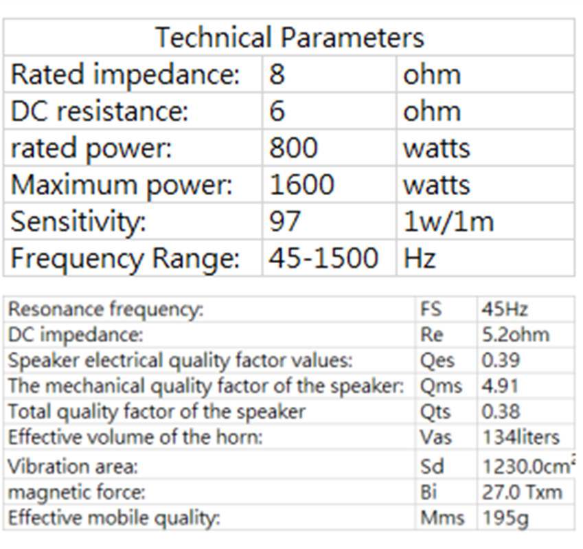 PA-060-Professional-Audio-18-Inch-Bass-Woofer-Speaker-Unit-100mm-Ferrite-220-Magnetic-8-ohm-800W-97dB-4000104727288