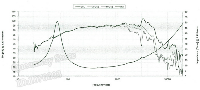 PA-89-Professional-Audio-8-Inch-mid-bass-home-speaker-HIFI-220W-1-PC-32956497250