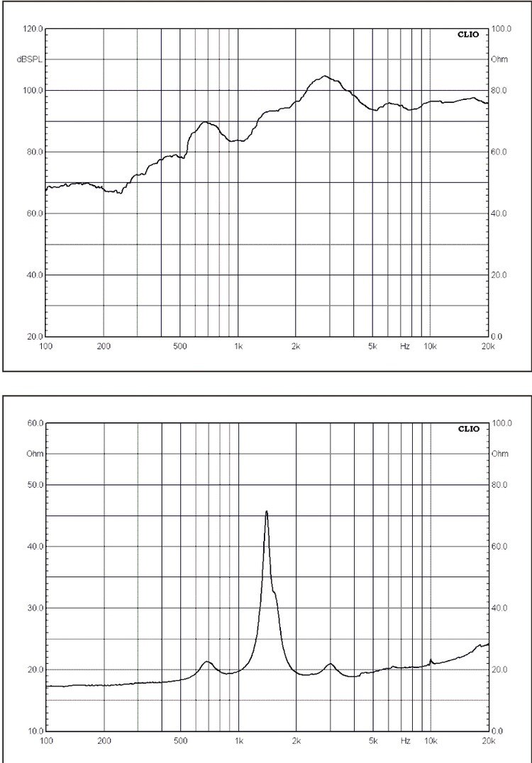 PT-006-Treble-120-magnetic-44-core-professional-stage-KTV-treble-44-core-treble-driver-8ohms-108dB-40W-4000377133147