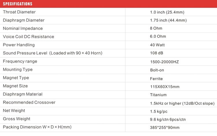 PT-006-Treble-120-magnetic-44-core-professional-stage-KTV-treble-44-core-treble-driver-8ohms-108dB-40W-4000377133147