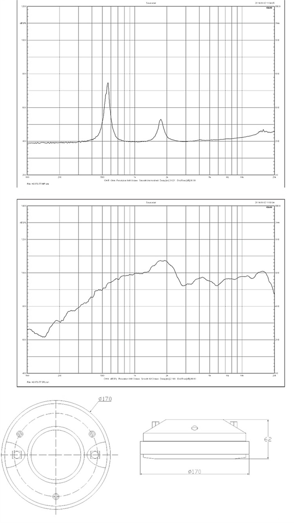 Pt-012-170-Magnetic-75-Core-Professional-Stage-Performance-Horn-Tweeter-722-Core-Treble-Driver-100w-110db-8ohms-4000377250660