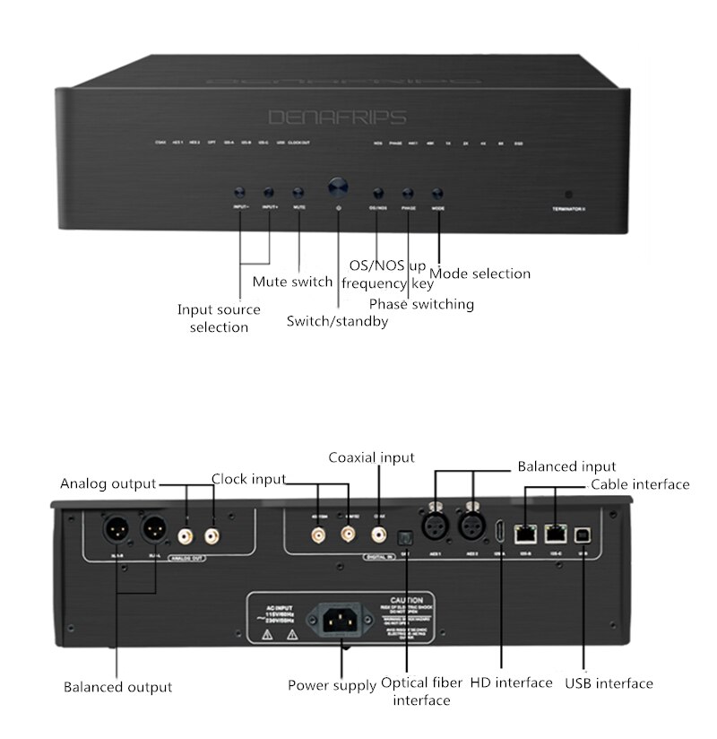 R-015-Denafrips-TERMINATOR-II-Discrete-Resistor-R2R-Full-balanced-DAC-Decoder-PCM1536-DSD1024-DAC-R2R-Ladder-32Bit-AMANERO-USB-32863826660