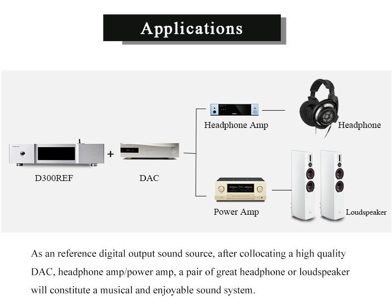R-019-Soundaware-D300REF-Reference-Level-Next-Generation-PCMDSD-Digital-Music-Network-Transform-Digital-turntable-32865643374