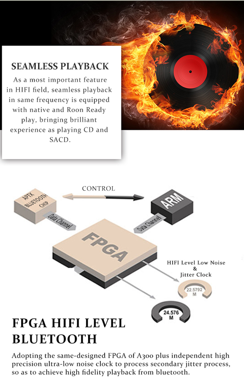 R-077-SOUNDAWARE-A1-National-HIFI-Streaming-Music-Player-Multifunctional-Integrated-Desktop-with-DAC-Dual-Headphone-Amplifier-33047889672