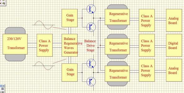 R2R-R-7HE-Fully-Balance-Discrete-R2R-Resistor-Ladders-Decoder-DSD512-DXD-DAC-PCM384K-Amanero-USB-FPGA-Femtosecond-TCXOs-4000075351608