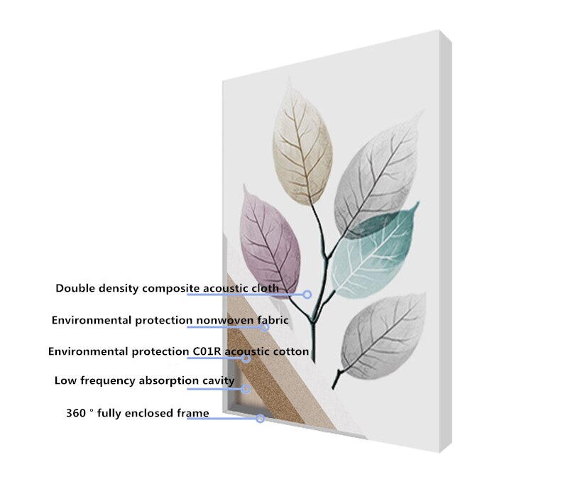 SH-004-Licai-Acoustic-Decoration-Wall-Painting-Sound-absorbing-Picture-Living-Room-Piano-Room-Material-Silencer-Board-1005001746569563