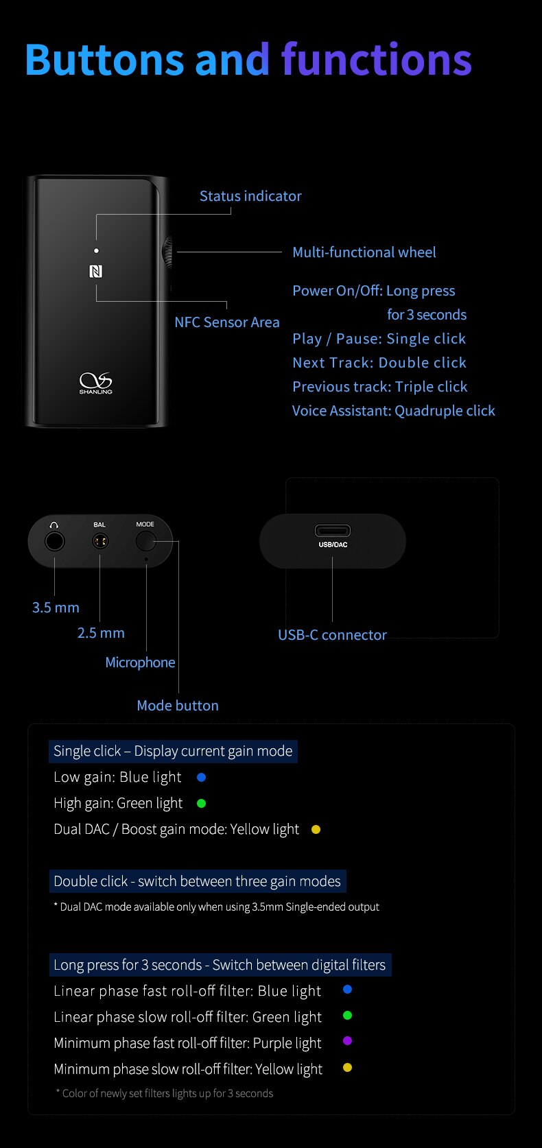 SHANLING-UP4-Portable-Headphone-Amplifier-DACAMP-Dual-ES9218P-CSR8675-Bluetooth-50-Balanced-Output-Headphone-Amplifier-1005002863665697
