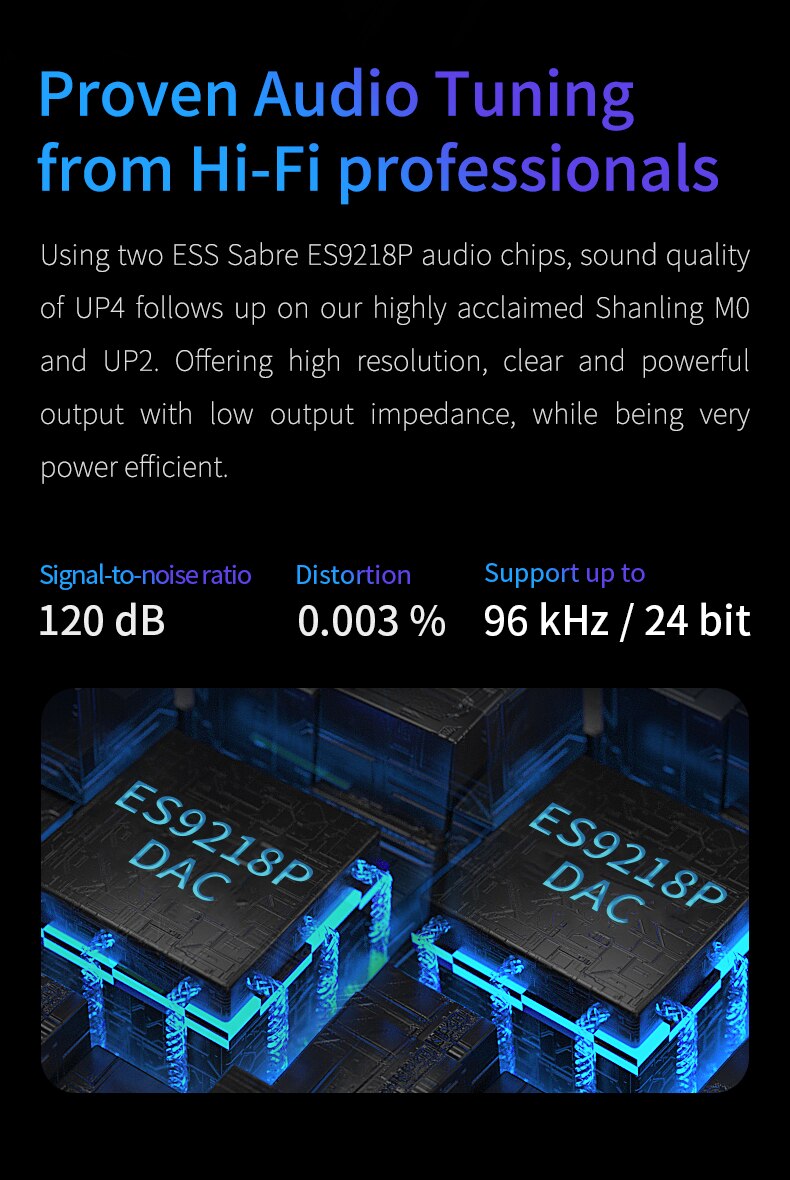 SHANLING-UP4-Portable-Headphone-Amplifier-DACAMP-Dual-ES9218P-CSR8675-Bluetooth-50-Balanced-Output-Headphone-Amplifier-1005002863665697