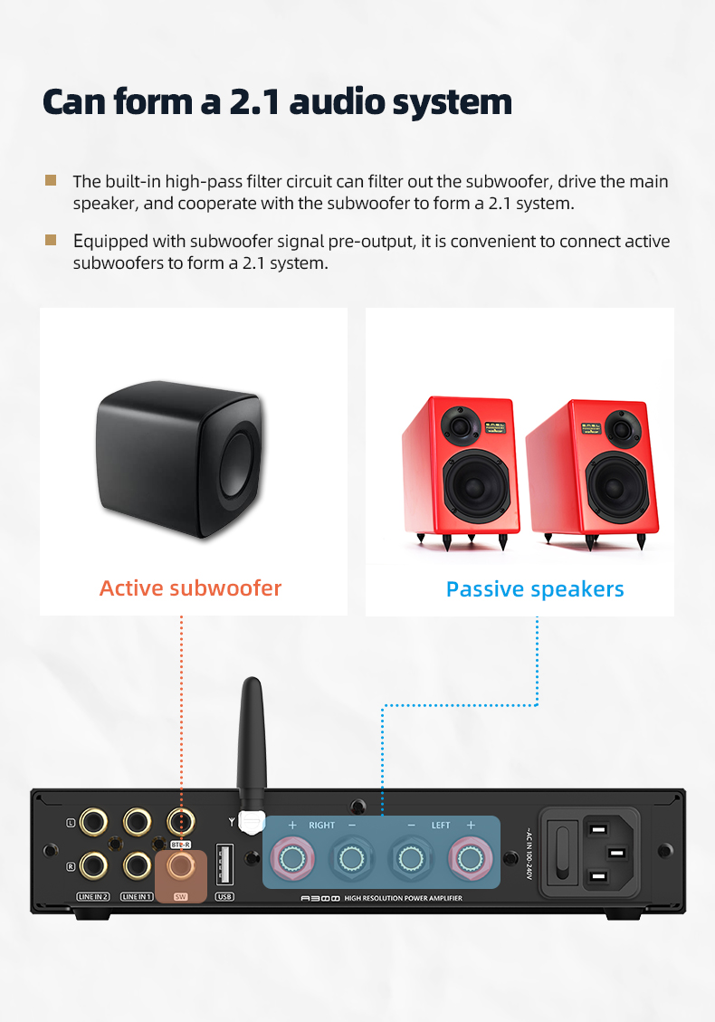 SMSL-A300-Power-Amplifier-BTL-Mode-Bluetooth50-Remote-Control-Digital-Amplifier-3256804222577478
