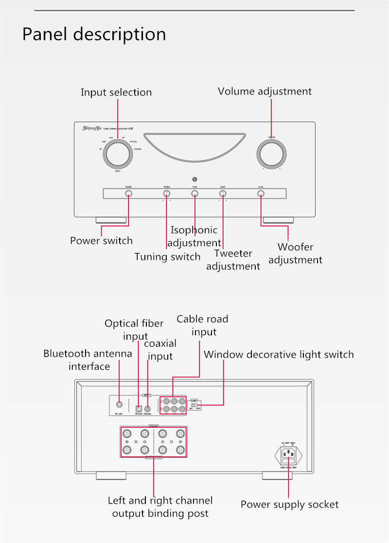 SY-10-Shengya-A28-Tube-Transistor-Vacuum-Tube-Front-Gallbladder-Back-Stone-High-Fidelity-Combined-Power-Amplifier-with-Decoding-3256803914648348