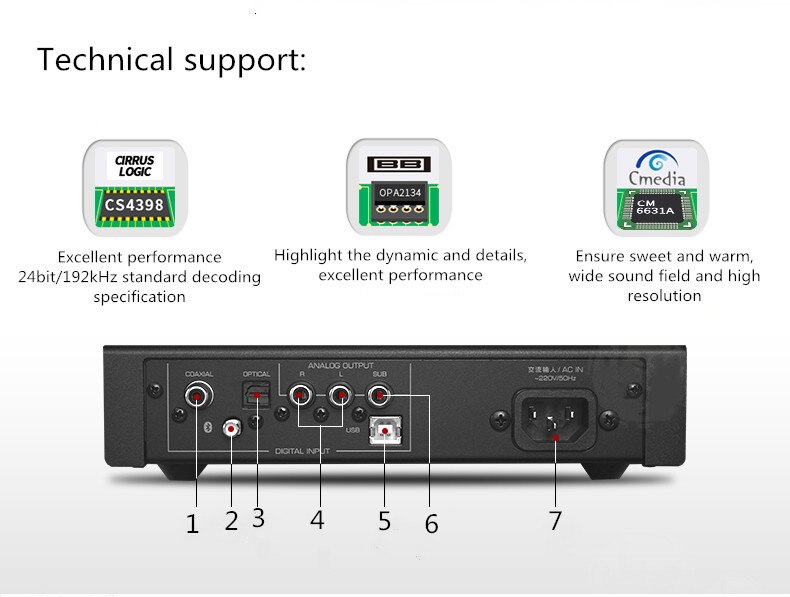 Shangling-EDA3-stereo-HIFI-DAC-decoder-Bluetooth-wireless-headphone-amplifier-USB-decoding-21-Active-subwoofer-output-1005001874784540