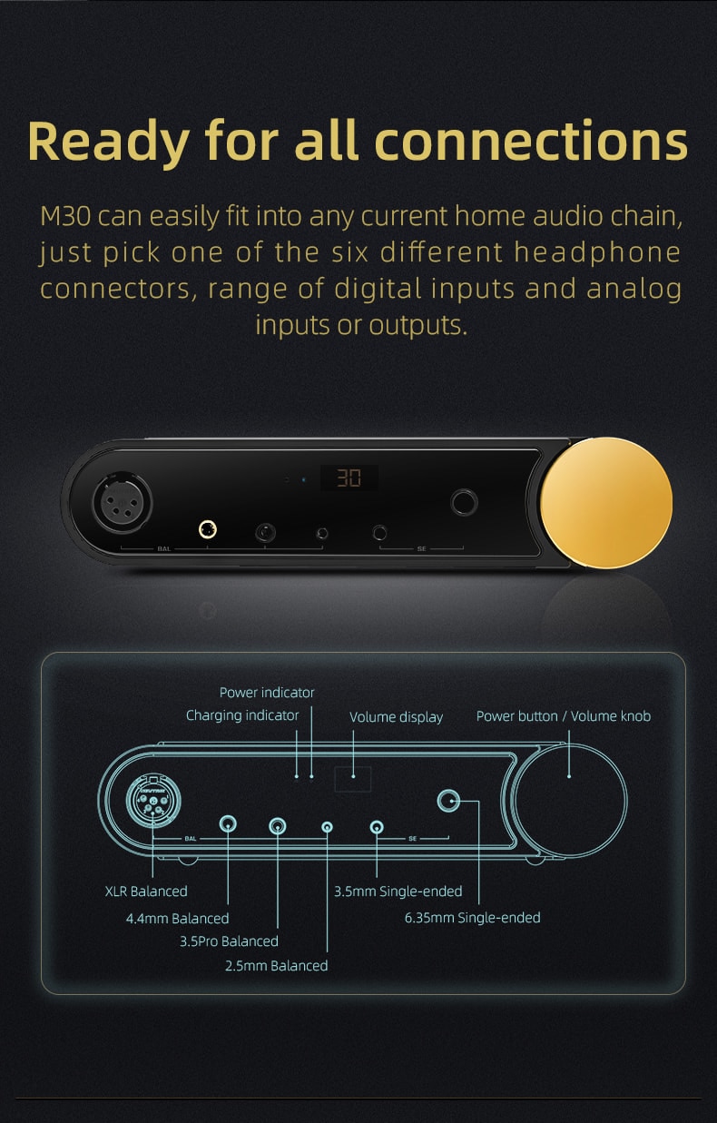 Shanling-M30-AK4497EQ2-Wireless-Modular-Hi-Fi-Desktop-Streaming-Player-DSD512-32Bit768KHz-with-OPA2211-Hi-Res-Audio-Player-1005004010955715