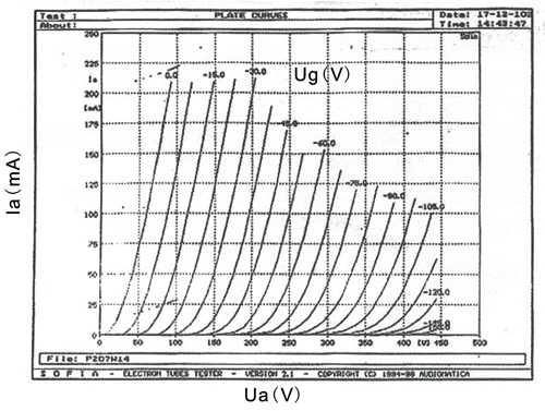 T-050-Fullmusic-300BC-300BC-Vacuum-Tube-Carbon-Plate-Replace-EH-JJ-300B-Tubes-Factory-MatchTest-Pair-33044566465