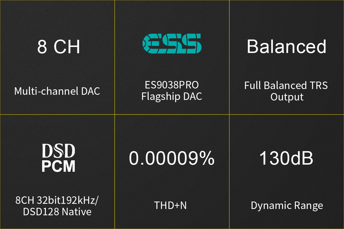 TOPPING-DM7-8-Channel-USB-DAC-ES9038PRO-Decoder-Full-Balanced-HIFI-DSD128-Native-PCM-32bit192kHz-Decoding-3256804371171217