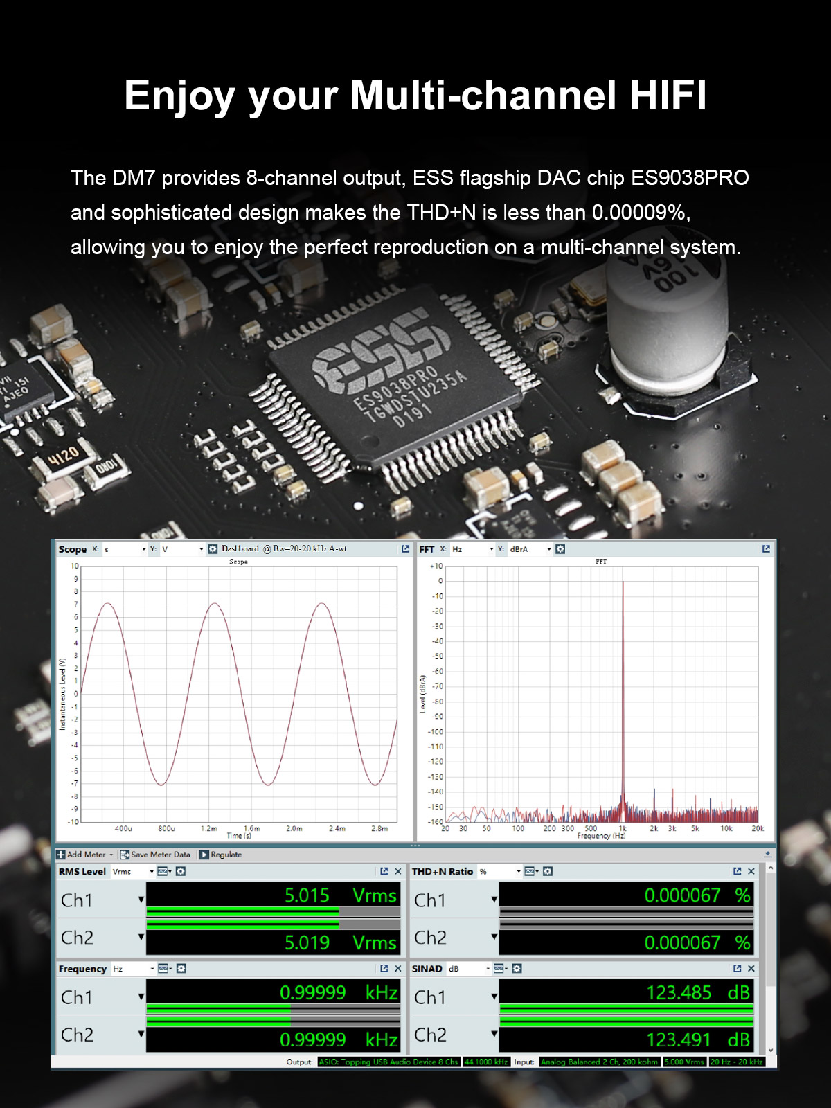 TOPPING-DM7-8-Channel-USB-DAC-ES9038PRO-Decoder-Full-Balanced-HIFI-DSD128-Native-PCM-32bit192kHz-Decoding-3256804371171217