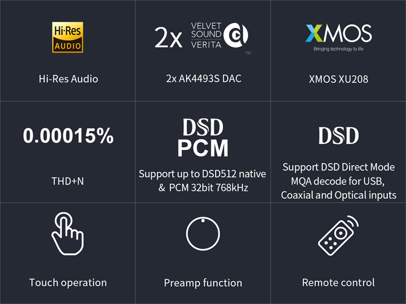TOPPING-E30-II-Dual-AK4493S-Decoder-DAC-XU208-32bit768k-DSD512-Touch-Operation-with-Remote-Control-Hi-Res-Decoder-3256804388793772
