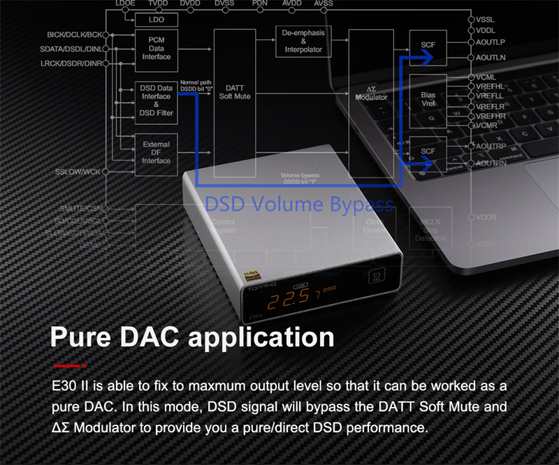 TOPPING-E30-II-Dual-AK4493S-Decoder-DAC-XU208-32bit768k-DSD512-Touch-Operation-with-Remote-Control-Hi-Res-Decoder-3256804388793772