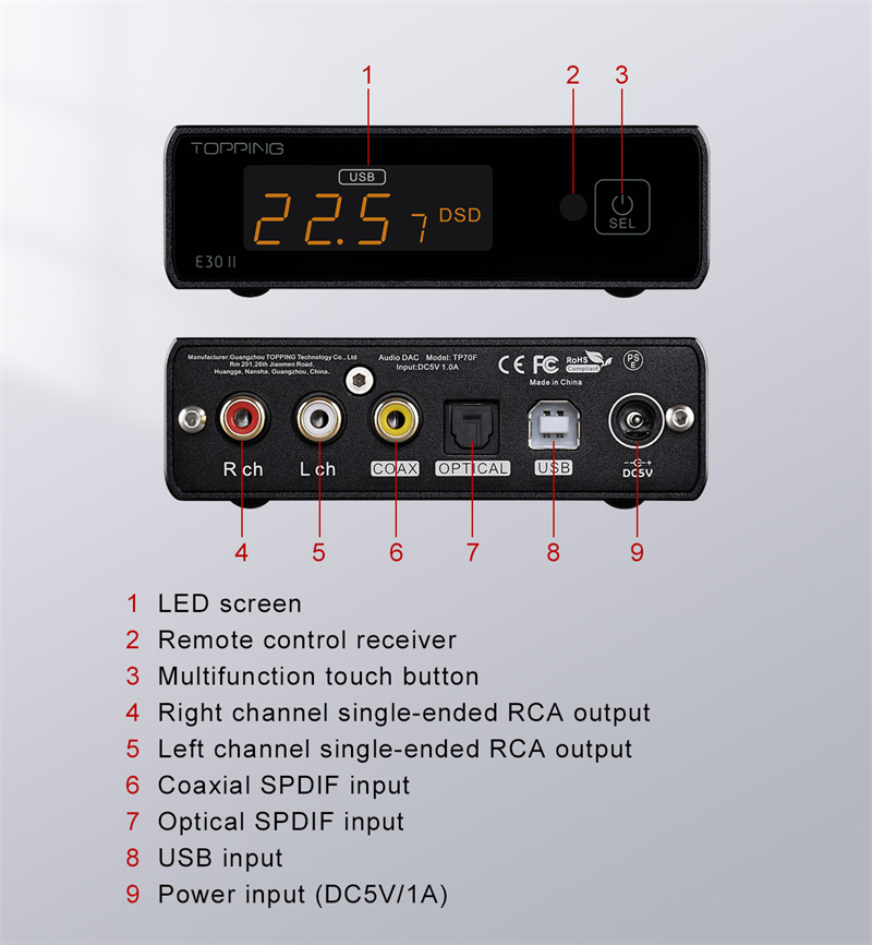 TOPPING-E30-II-Dual-AK4493S-Decoder-DAC-XU208-32bit768k-DSD512-Touch-Operation-with-Remote-Control-Hi-Res-Decoder-3256804388793772